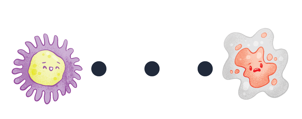 Células cancerígenas